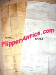 replique_original_schema_flippers